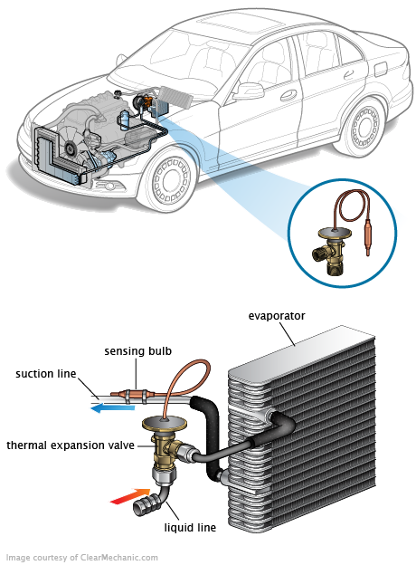 See P3874 repair manual